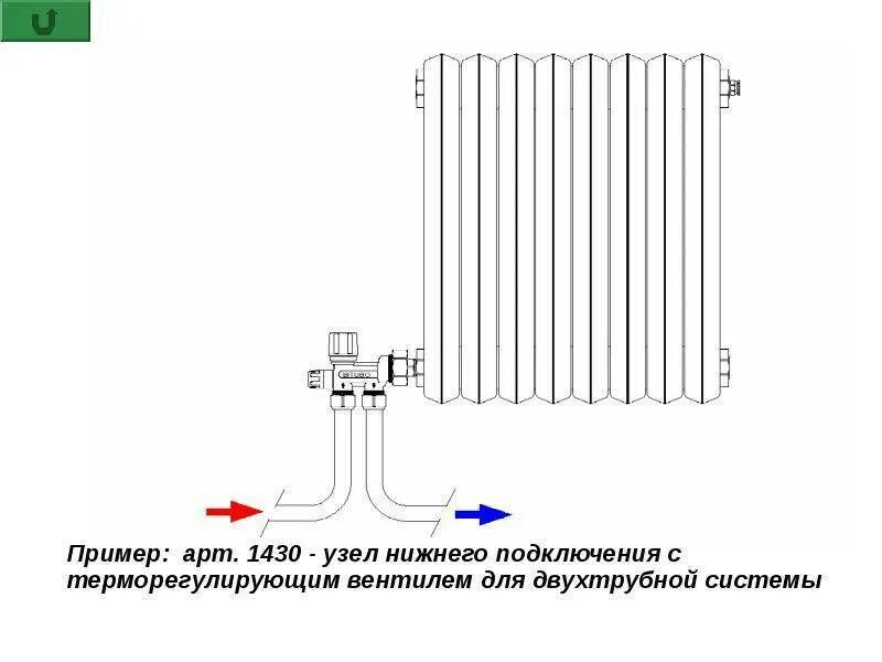 Батареи с нижним подключением схема подключения подключить сбоку. Узел подключения отопительного прибора схема монтажа. Схема соединения отопительных радиаторов. Схема подключения радиаторов отопления с нижним подключением Kermi. Узел радиатора отопления