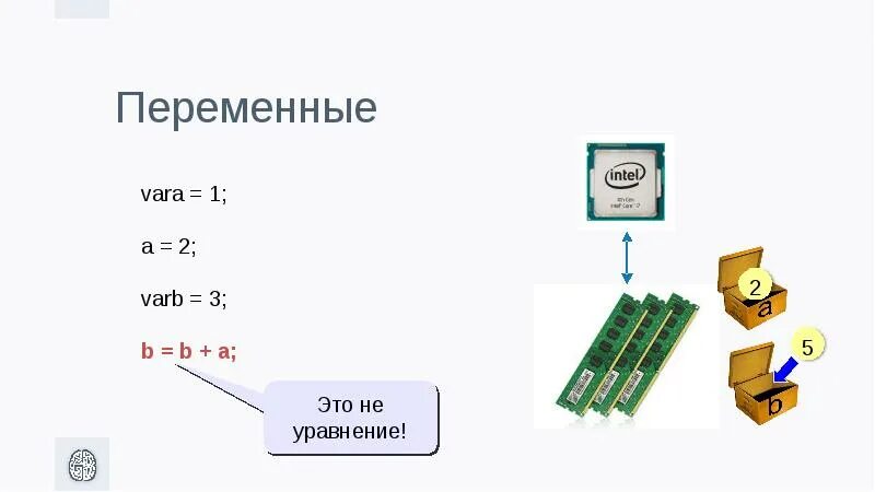 Variable send