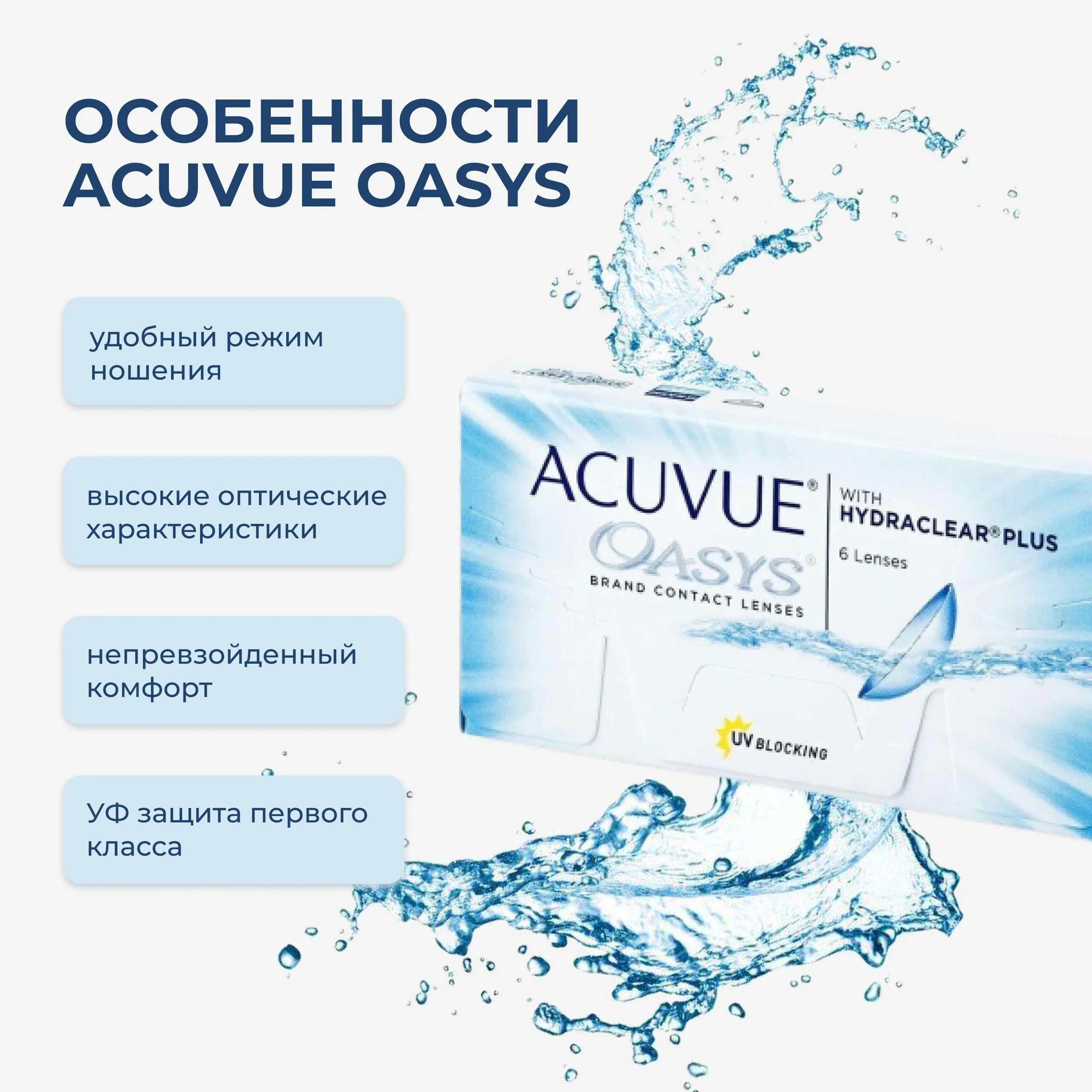 Acuvue oasys недельные. Acuvue Oasys Hydraclear Plus. Acuvue Oasys with Hydraclear Plus. Acuvue Oasys with Hydraclear Plus 6 шт. Acuvue Oasys with Hydraclear Plus 6 шт - 5.