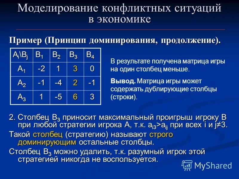 Моделирование конфликтных ситуаций. Доминирование теория игр. Доминирующие стратегии. Принцип доминирования в теории игр. Теория доминирования