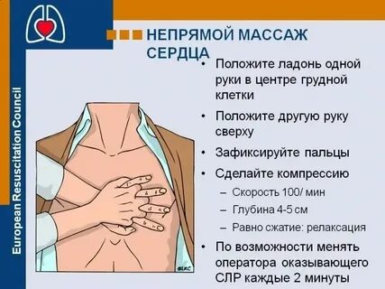 Какая глубина продавливания грудной клетки допускается