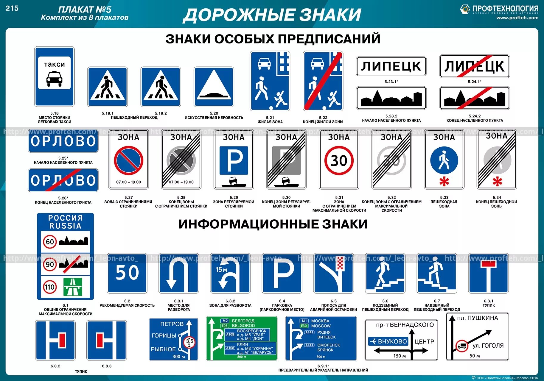 Все знаки пдд 2024. ПДД дорожные знаки особых предписаний. Знаки особых предписаний ПДД 2021. Обозначение знаков дорожного движения 2020. Знаки особых предписаний ПДД 2022.