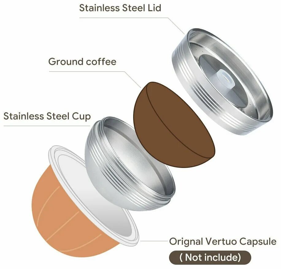 Альтернативные капсулы nespresso vertuo. Капсулы для кофемашины неспрессо вертуо. Капсулы неспрессо vertuo next. Nespresso vertuo next капсулы. Nespresso vertuo next gcv1.