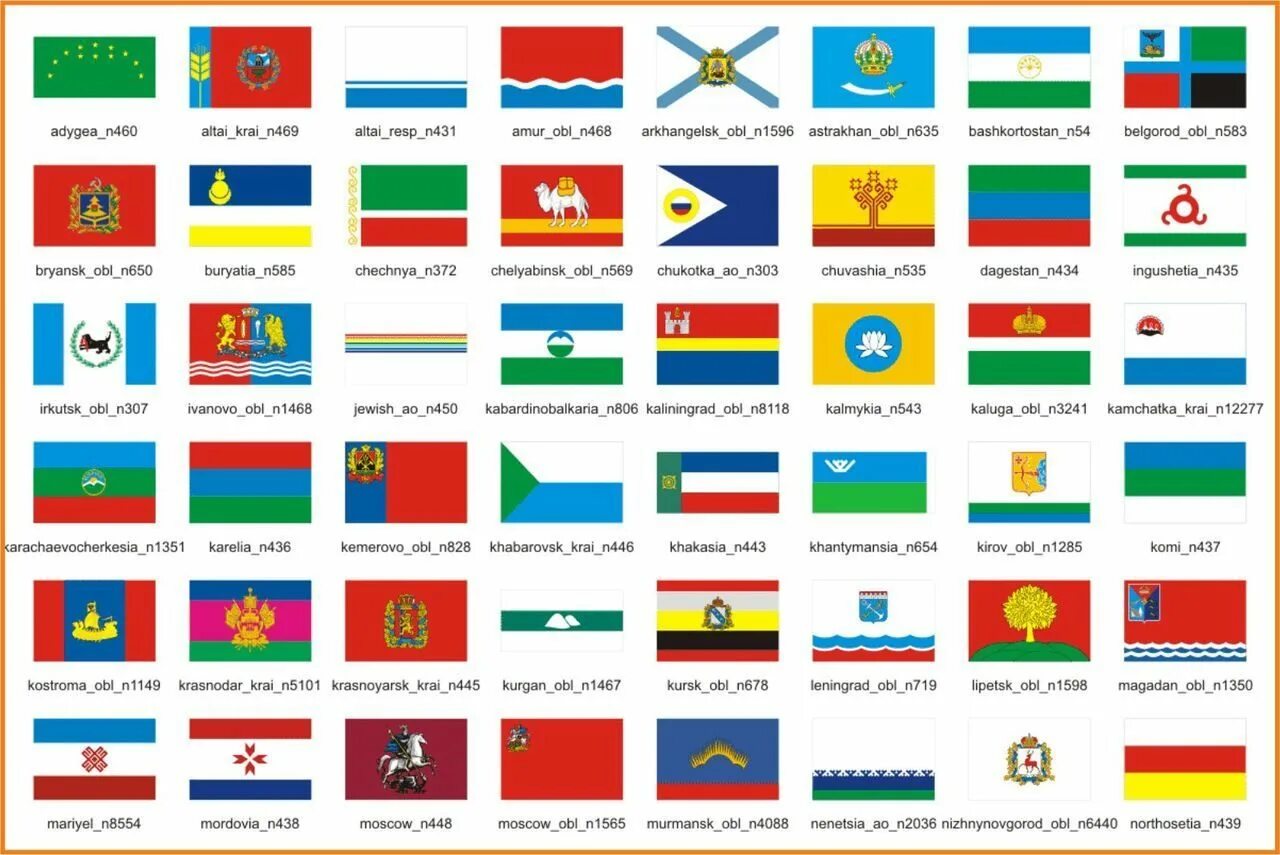 Какой регион флага россии. Флаги регионов РФ. Флаги и гербы республик России. Флаги республик и областей России. Флаги субъектов Российской Федерации.