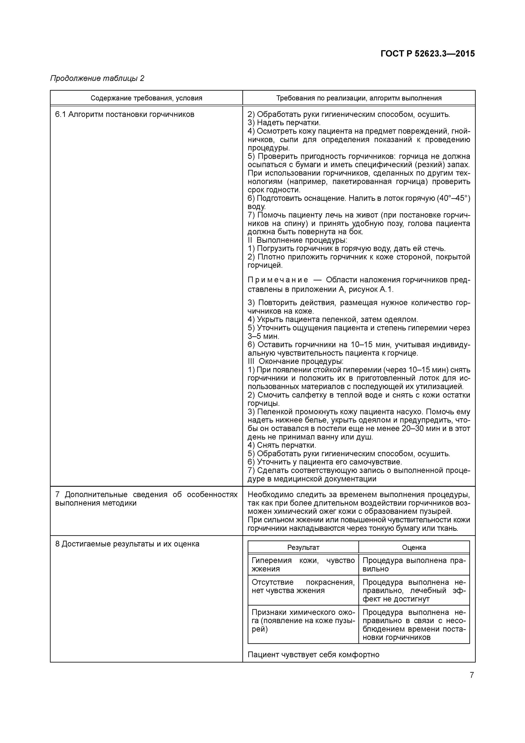 ГОСТ Р 52623.3-2015 технологии. Стандарты проведения медицинских манипуляций. ГОСТ Р 52623.3-2015 технологии выполнения простых медицинских услуг. ГОСТЫ медицинских манипуляций.