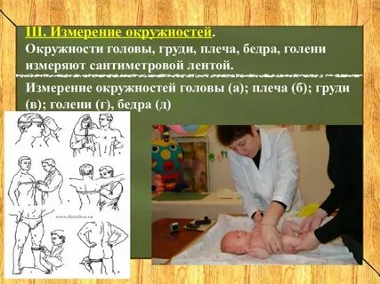 Измерение окружности