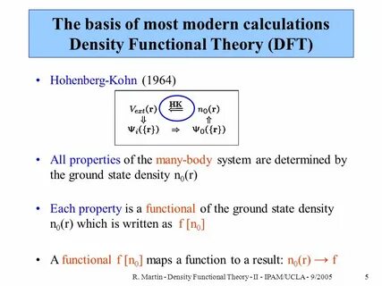 Function result
