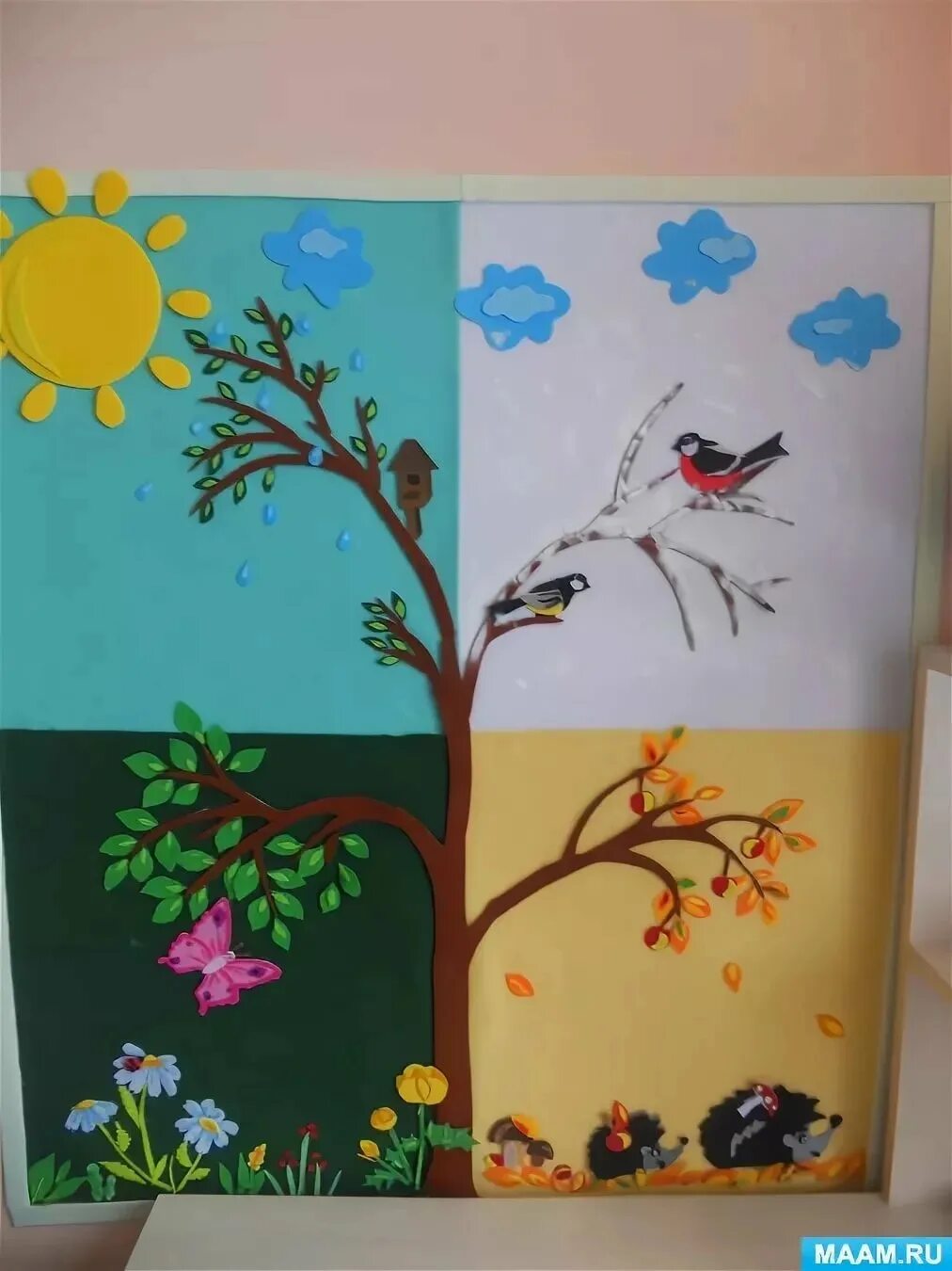 Дидактическое пособие "времена года" для младшей группы. Приметы весны для дошкольников. Времена года младшая группа. Дидактическое игровое пособие «времена года». Уголок времена года для детей 3-4 лет.