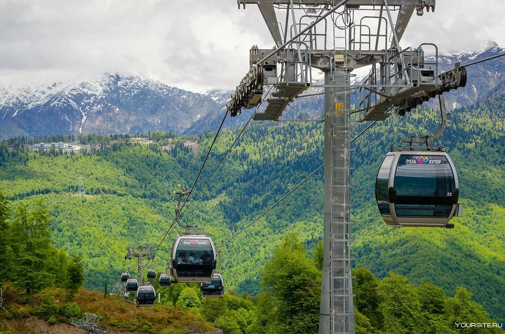 Красная Поляна Сочи фуникулер. Канатка в Сочи красная Поляна.