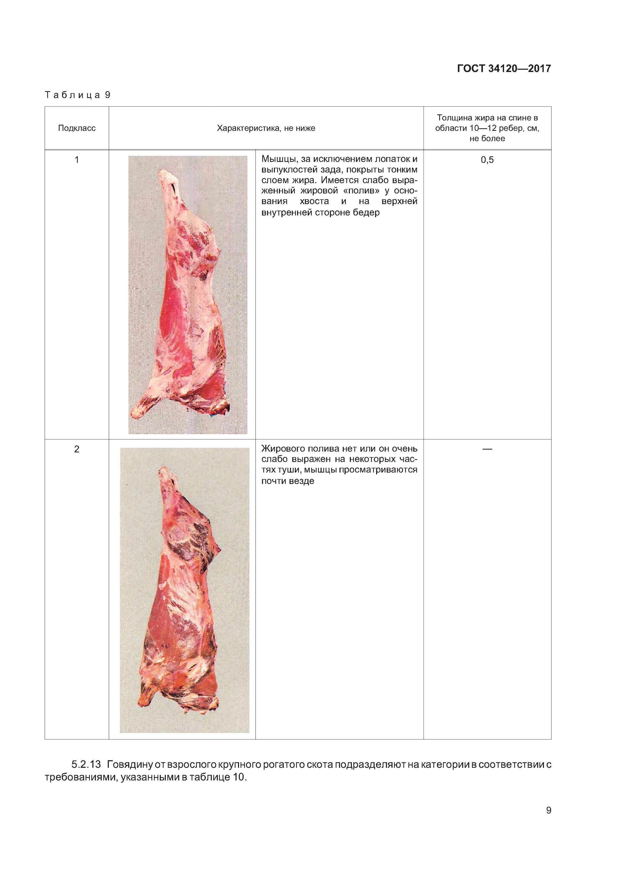 гост крс пользовательный. госты крупного рогатого скота. состав комбикормов для крс гост. госты крупного рогатого скота. гост для крс.