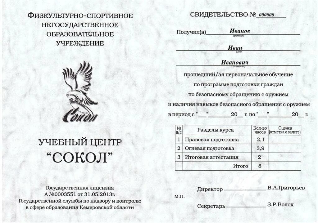 Обучение безопасному обращению с оружием. Свидетельство по безопасному обращению с оружием. Свидетельство о безопасном обращении с оружием. Сертификат на безопасное обращение с оружием. Прохождения обучения обращению с оружием