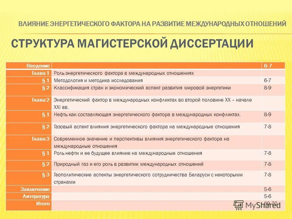 типология международных организаций. классификации международных отношений п. геополитика. международные отношения и геополитика тест. международные отношения и геополитика тест.