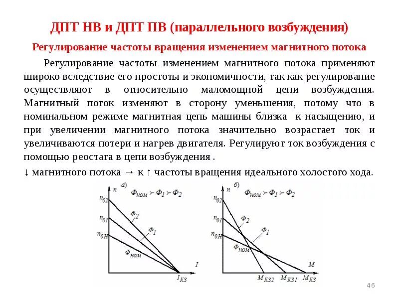 При увеличении частоты уменьшается. Регулирование магнитного потока ДПТ. Регулирование скорости ДПТ нв изменением потока. Регулирование скорости ДПТ нв изменением магнитного потока. Регулирование скорости эп с ДПТ изменением магнитного потока.