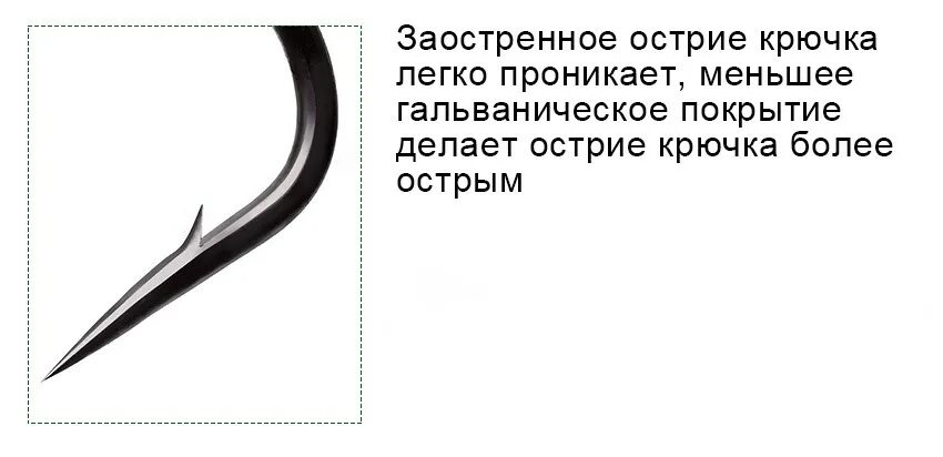 Острие крючка. Крючки рыболовные с остриями. Три острие крючок. Острые крючки Шассиньяка. Острие острый