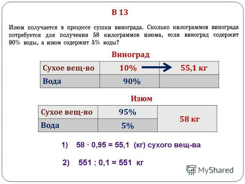 Сколько воды содержится в винограде. Изюм получается в процессе сушки. Задачи на Изюм ОГЭ. Задачи на Изюм и виноград ЕГЭ С решением. Изюм получается в процессе сушки винограда сколько килограммов.