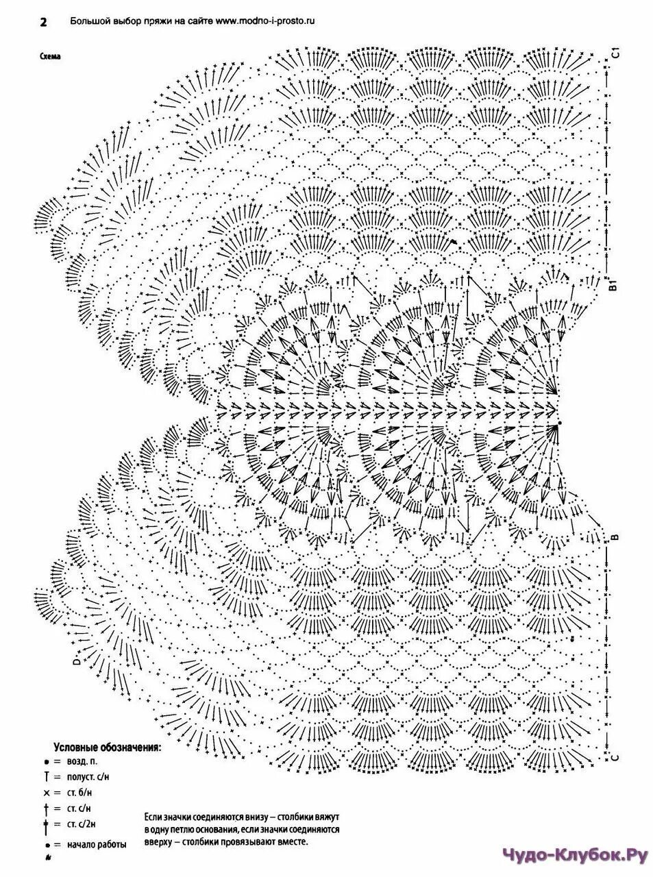 Летняя ажурная кофточка крючком реглан сверху схемы. Ажурные листики крючком схемы. Платье реглан спицами для женщин со схемами вязаное сверху. Вязать тунику крючком для женщины схема и описание. Схема вязания крючком безрукавки, вязание сверху.
