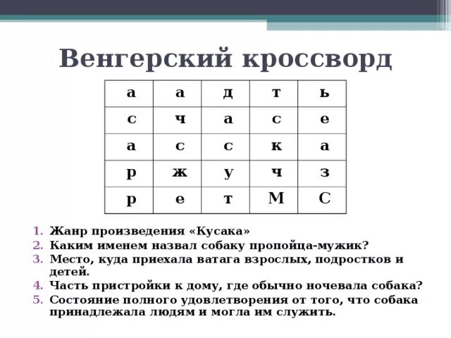 Тест кусака 7 класс с ответами. Кроссворд по произведению кусака. Кроссворд по рассказу кусака. Венгерский кроссворд. Андреев кусака кроссворд.