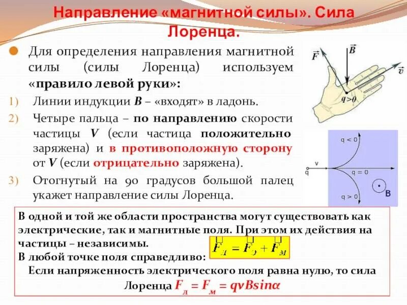 Какой существует способ определения направлений магнитных. Сила Лоренца (определение, формула расчета). Сила Лоренца левой руки. Магнитный поток формула сила Лоренца. Сила Лоренца формула направление.