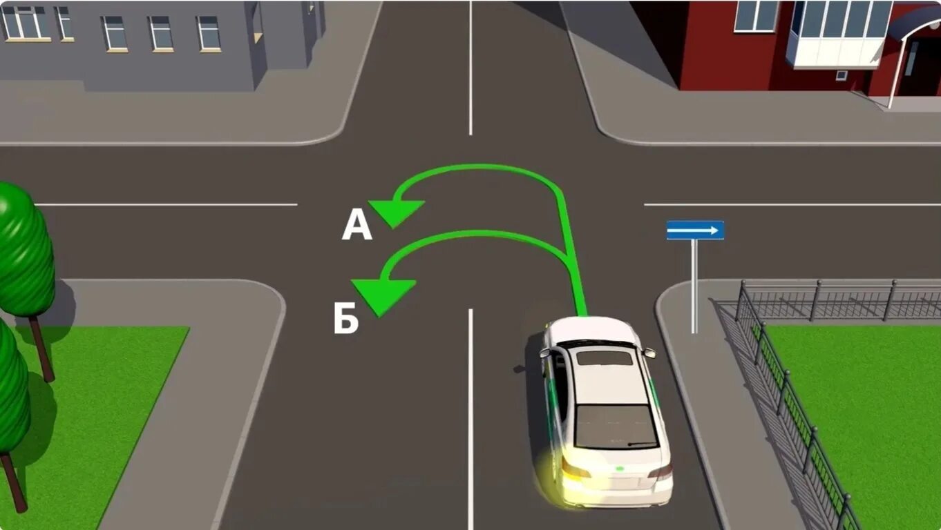 ПДД разворот на перекрестке. Пункт 8.6 ПДД РФ. Правильная Траектория разворота на перекрестке. Перекресток разворот на перекрестке. Неприятный движение