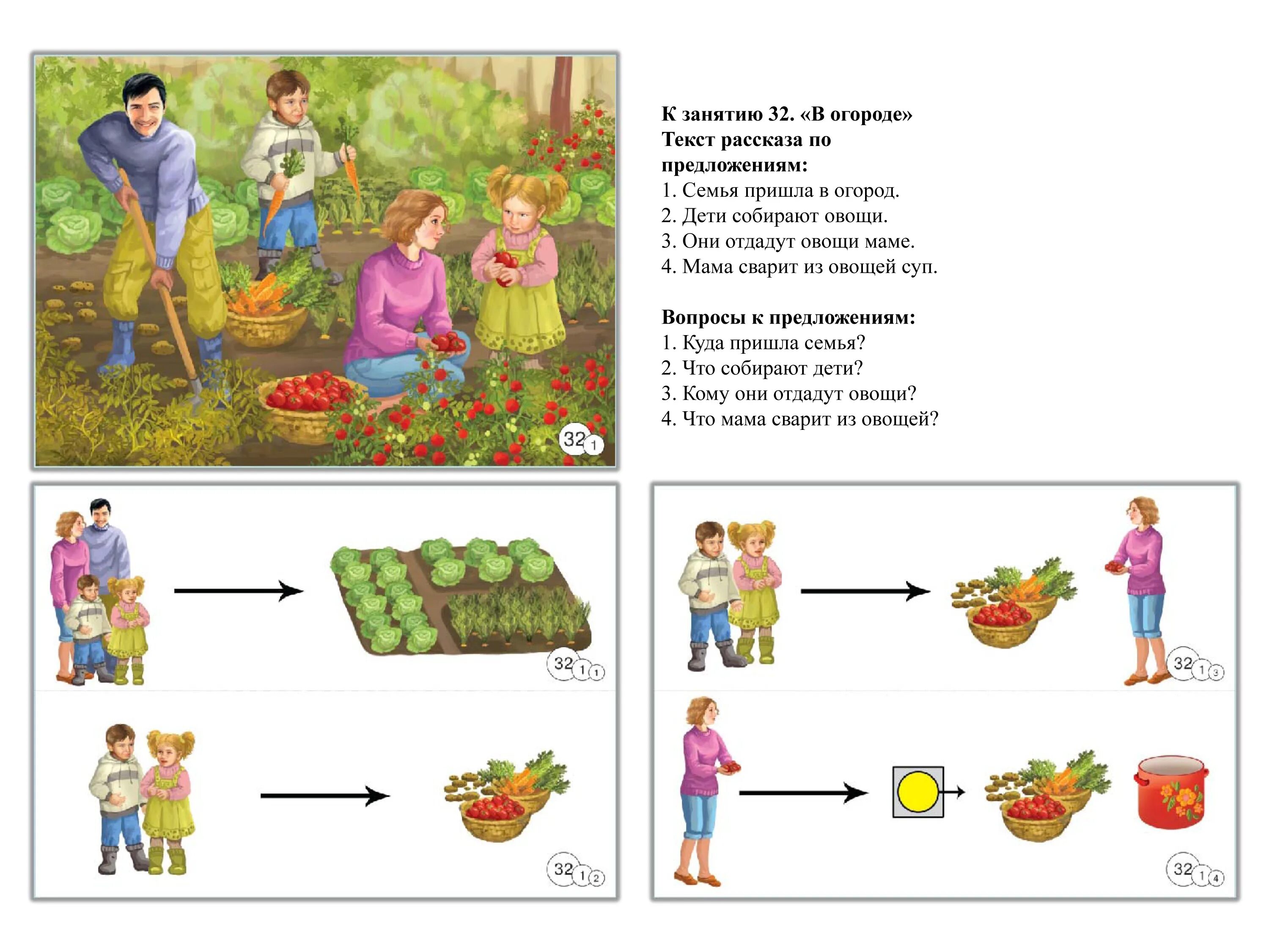 Предложение на 5 лет. Бардышева моносова связной речи детей 4-5 лет. бардышева развиваем связную речь у детей 5 лет с онр. картинно графические схемы бардышева моносова. составление предложений по картинкам.