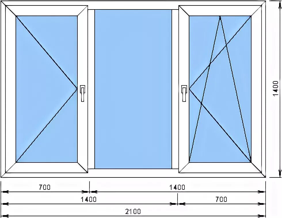 Ширина створки пластикового окна. Размеры панорамных пластиковых окон.
