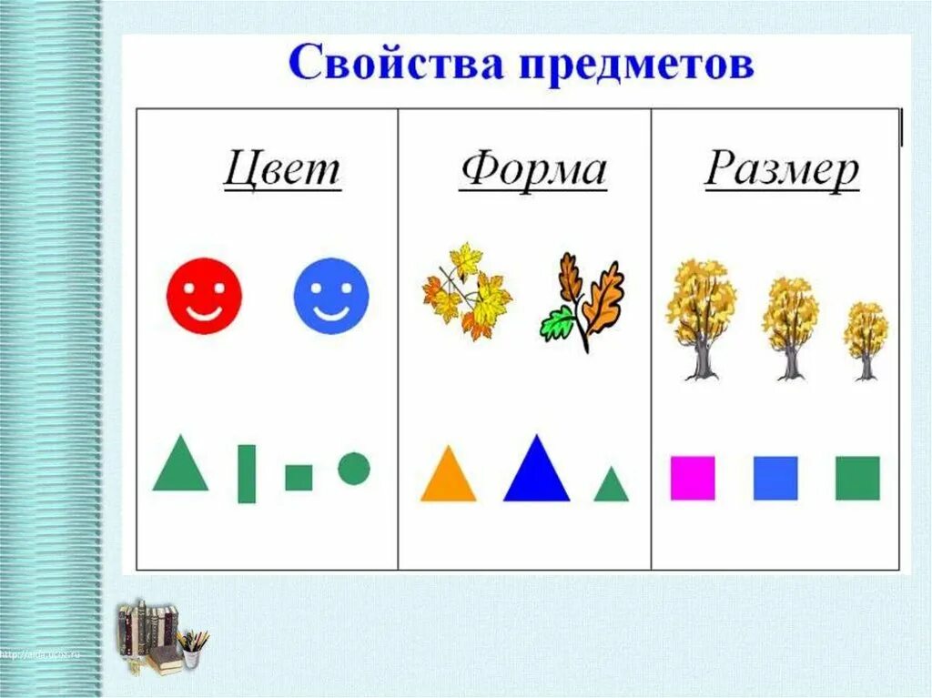 Наглядный материал на уроки. Свойства предметов. Свойства предметов для дошкольников. Свойства предметов задания. Признаки предметов для дошкольников.