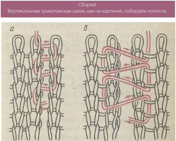 Соединение деталей трикотажным швом. Трикотажный матрасный шов. Вертикальный матрасный шов в вязании спицами. Вертикальный трикотажный шов в вязании спицами. Трикотажный матрасный шов в вязании.