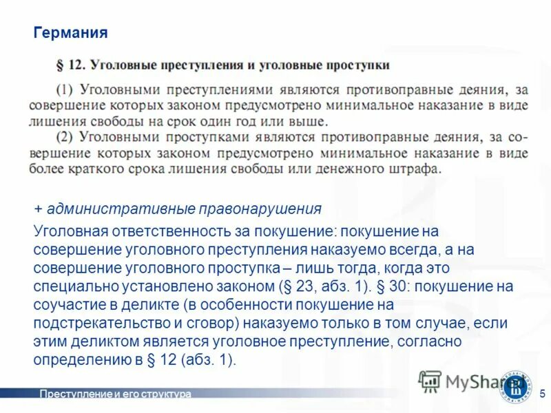 Совершение уголовно наказуемого деяния. Уголовная ответственность за покушение на преступление. срок и размер наказания за покушение на преступление. совершение уголовно наказуемого деяния является. минимальное наказание.