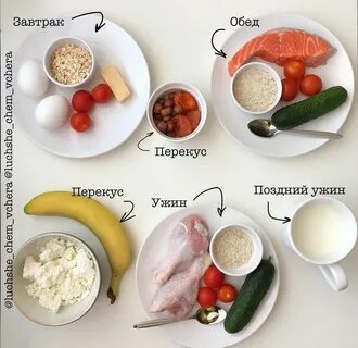 Что кушать чтоб похудеть
