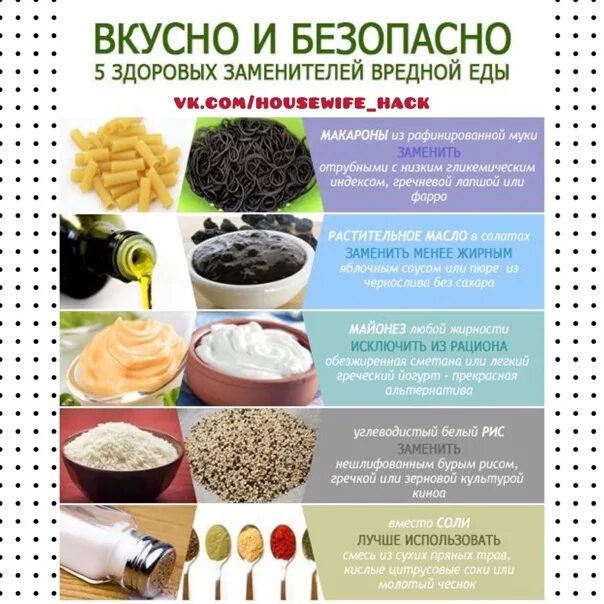 Примеры полезно вредных. Замена вредных продуктов на полезные. чем заменить вредные продукты на полезные. чем заменить вредную еду на полезную. полезные замены вредным продуктам.