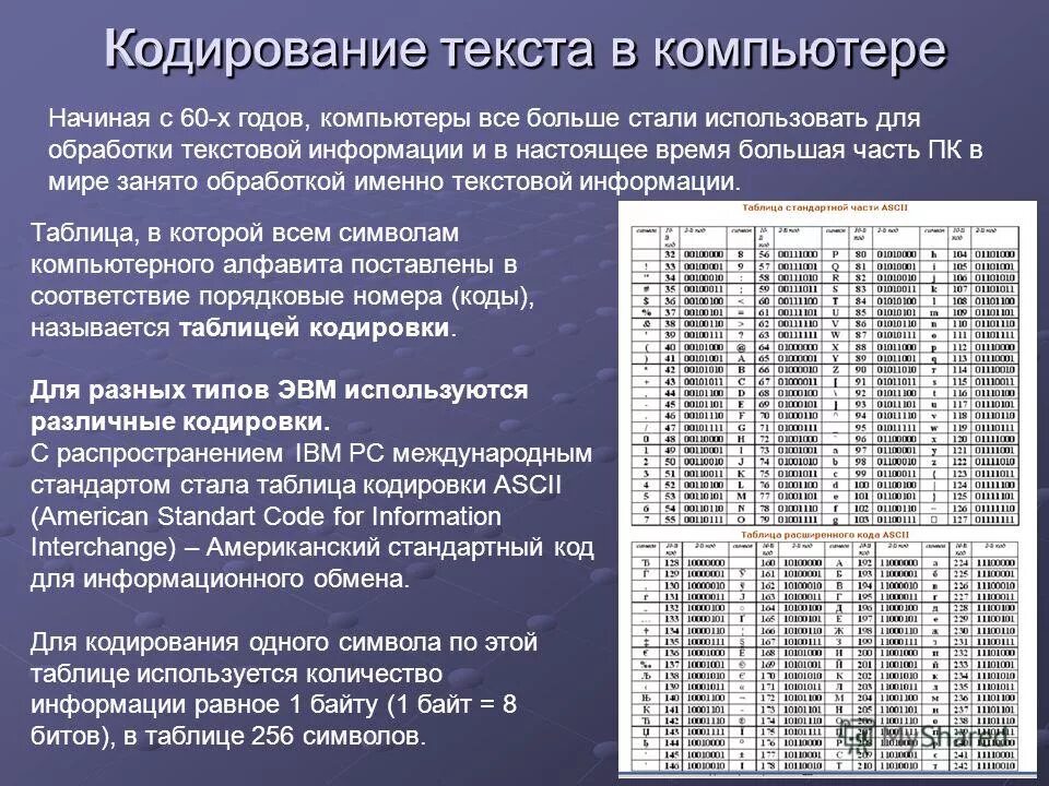 Какая кодировка эффективней. Кодирование текста. Кодирование текста таблица. Кодирование текстовой информации таблица. Кодирование текста в компьютере.