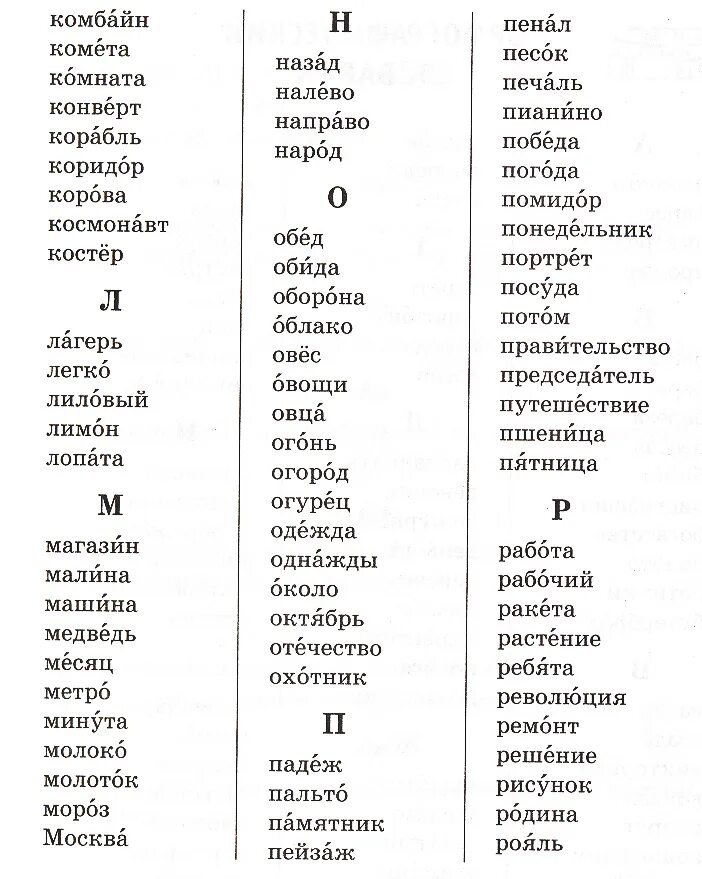 Правильный словарь. Орфографический словарь русского языка на букву п. Орфографический словарь русского языка 5 класс с орфограммой. Орфографический словарь на букву в. Словарь на букву а.