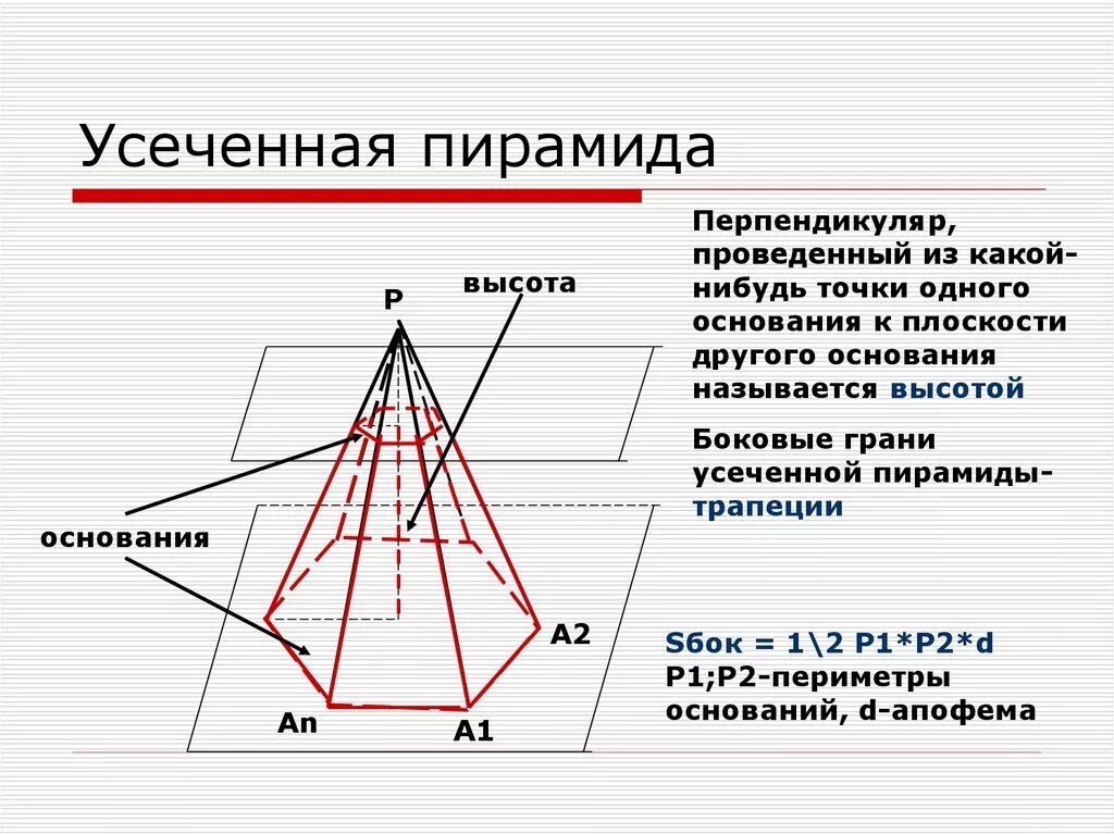 Правильная пирамида и усеченная пирамида. Усечённая пирамида боковые грани, основания. Правильная усеченная пирамида элементы. Правильная усеченная пирамида высота. Сколько оснований у усеченной пирамиды