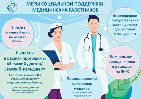 Соц выплаты медработникам последние новости