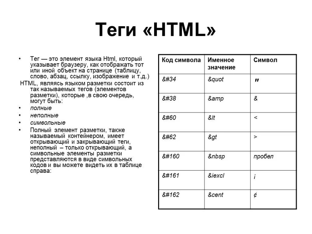 Html элемент текст. Теги и их описание. Теги html. Теги языка html. Таблица основных тегов html.