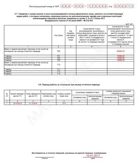 Отчет 1 квартал
