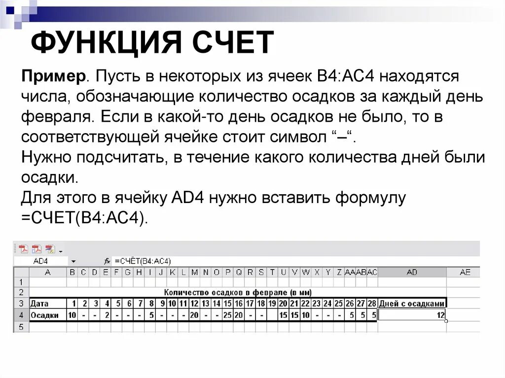 Назначение функции счет. Функция счет. Функция счёт в excel. Функция счет в эксель. Функция СЧЕТЕСЛИ В excel.