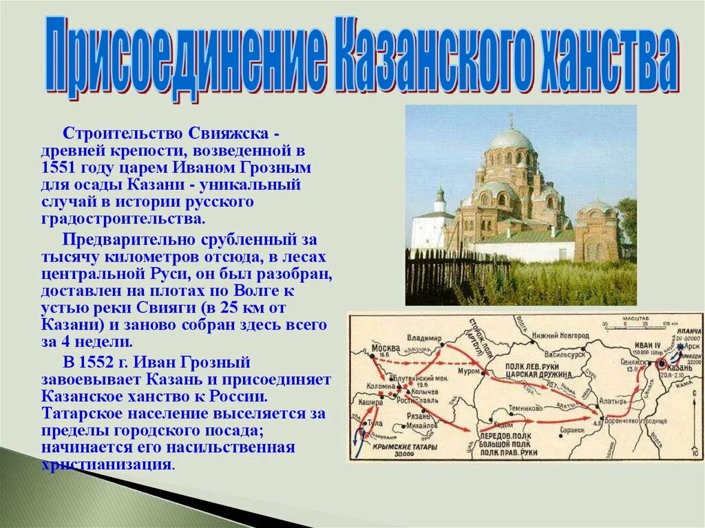 Крепость Свияжск 1551. Строительство крепости Свияжск. Возведение Свияжска – крепости. Строительство свияжска