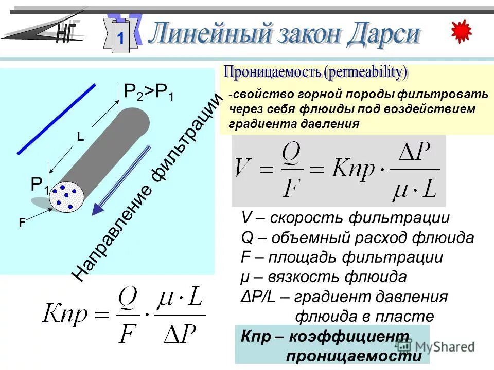 Закон дарси коэффициент фильтрации. Линейный закон фильтрации дарси. закон дарси формула закон фильтрации. закон дарси коэффициент проницаемости. линейный закон фильтрации дарси формула.