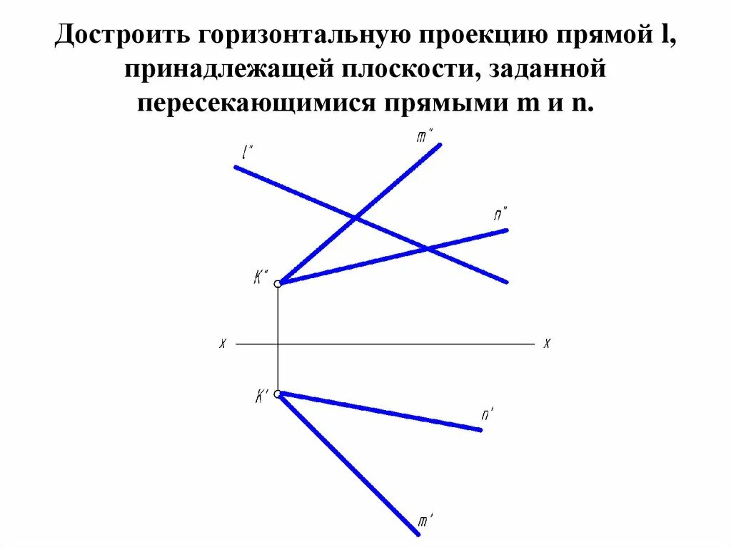 Найди все пары прямых пересекающихся под прямым. Достроить горизонтальную проекцию. Плоскость заданная пересекающимися прямыми. Достроить горизонтальную проекцию прямой. АВ параллельна заданной плоскости.