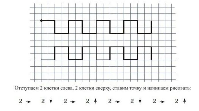 Диктант для дошкольников по клеточкам простые. Математический диктант самый простой для дошкольников. Графический диктант в ДОУ В подготовительной группе. Графический диктант для дошкольников простой. Диктант по клеточкам для дошкольников простой.