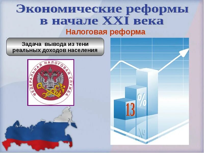 Налоговая реформа. Налоговая реформа в начале 21 века. Налоговая реформа 2001. Налоговая реформа Путина 2000-2008. Год начала 21 века в россии