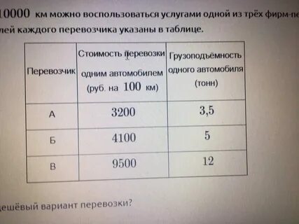 Показатель тонно километр