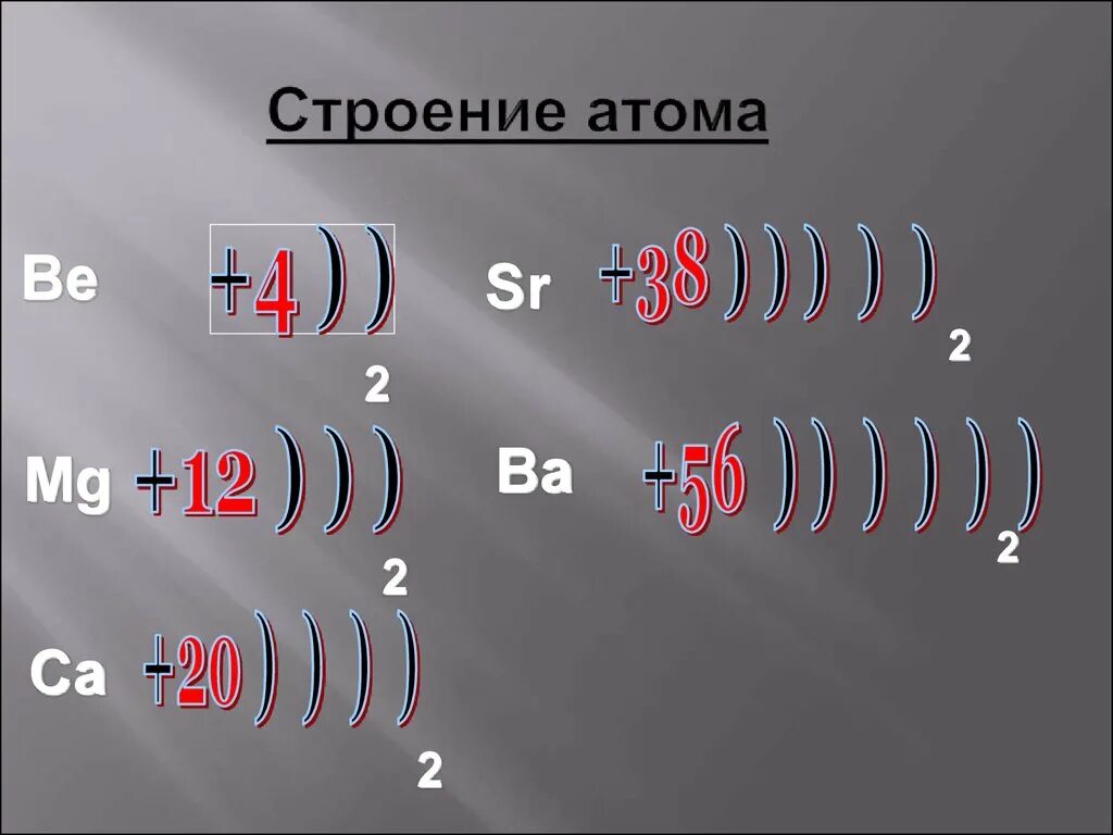 Число энергетических уровней щелочноземельных металлов. Строение электронных оболочек атомов бария. Электронная конфигурация щелочноземельных металлов. Электронная структура атома бария. Строение атомов щелочноземельных металлов.