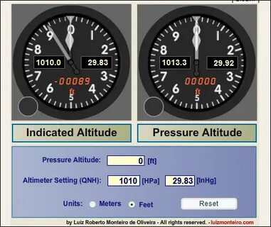 Altitude перевод