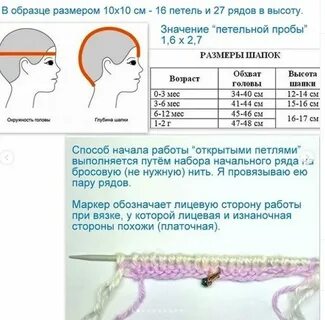Как определить размер вязаной