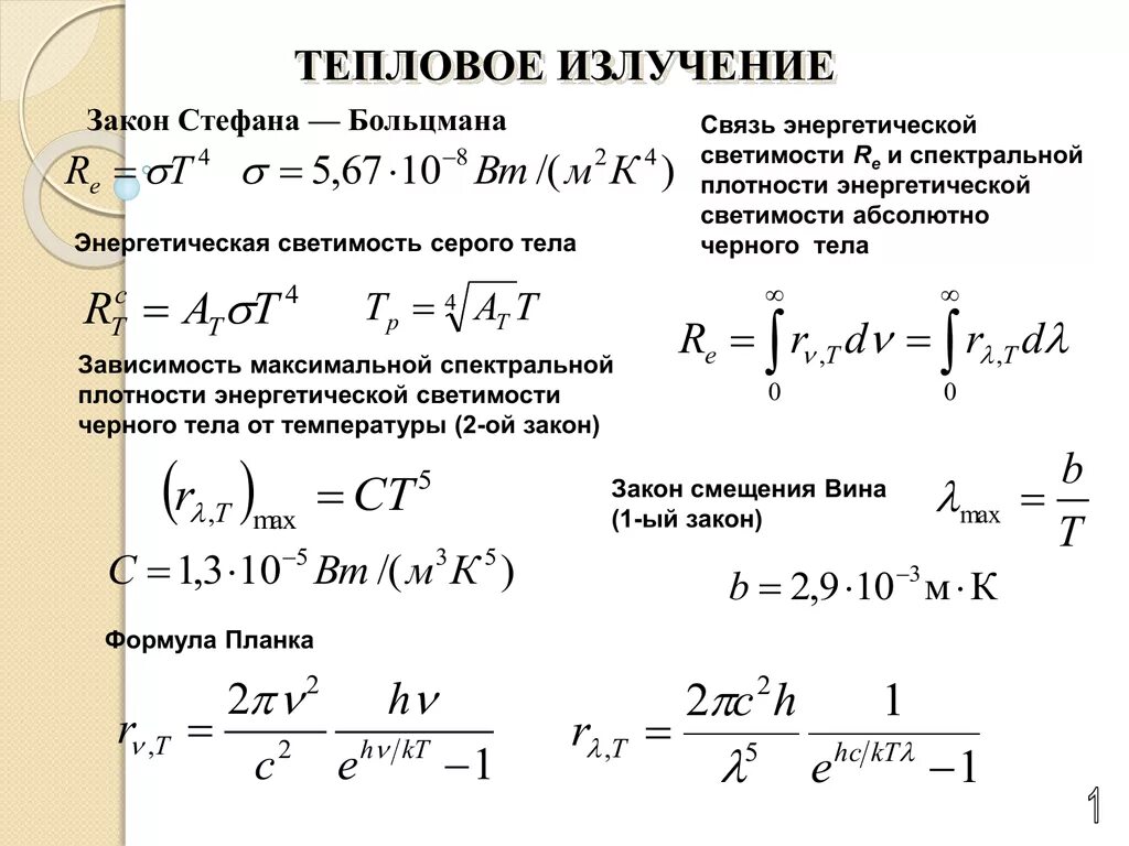 10 тепловое излучение. Спектральная энергетическая светимость тела. Энергетическая светимость Стефана Больцмана. Энергетическая светимость теплового излучения формула. Энергетическая светимость от температуры формула.