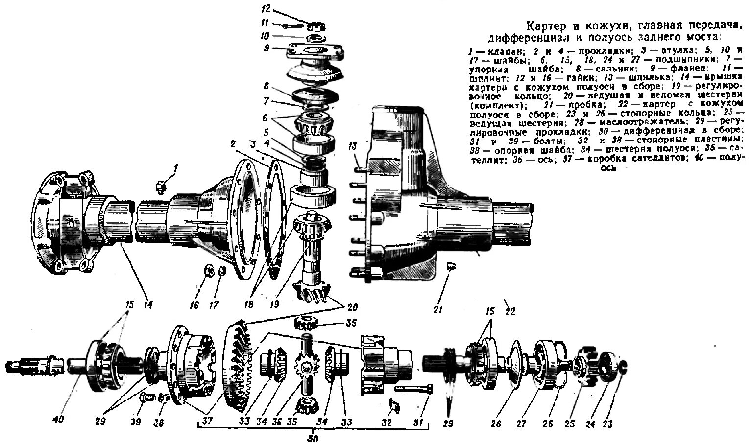 Схема заднего военного моста уаз 469. Редуктор заднего военного моста уаз схема. Сборка переднего моста уаз 469. Чертеж редуктора переднего моста уаз патриот. Схема заднего военного моста уаз 469.