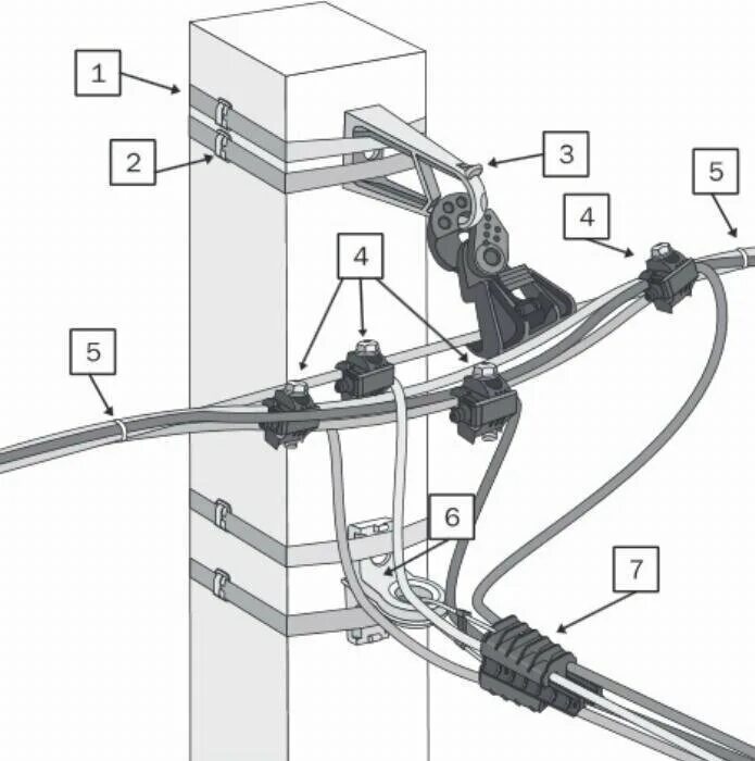 укрм 30 квар. нпз лукойл кстово. датчик рд-2р. укрм 0,4 15 квар. установка 35 5.