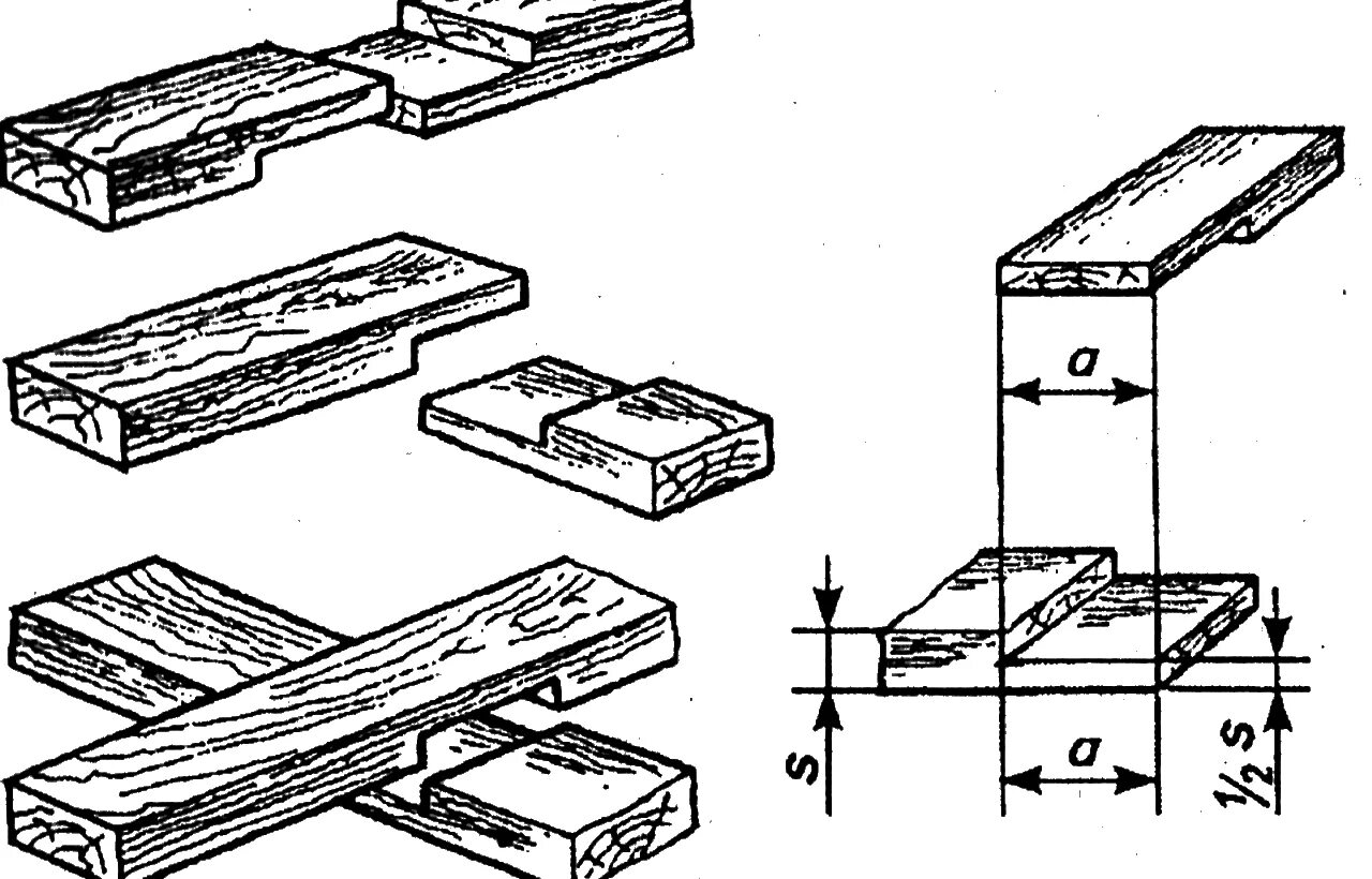 Ступенчатое соединение. Угловое концевое соединение вполдерева. Соединение вполдерева чертеж. Технология соединение брусков древесины. Угловое концевое соединение брусков вполдерева.